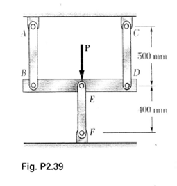 Three steel rods (E = 200 GPa) support a 36-kN load P. Each of the rods AB and CD has a 200-mm2...