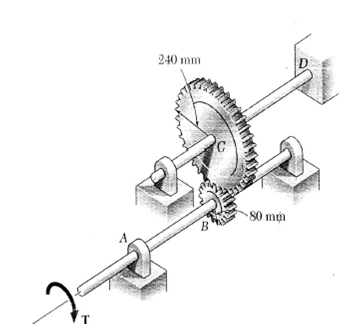 Two solid steel shafts are connected by the gears shown. A torque of magnitude T =900 N • m is...