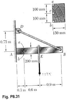 The cantilever beam AB has a rectangular cross section of 150 × 200 mm. Knowing that the tension in...
