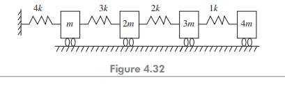 Find the natural frequency of the system shown in Fig. 4.32. Find the lowest natural frequency for...-1