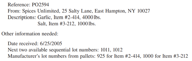 University Food Receiving Department Case (D) Chapters 5 and 6 detailed the work of the receiving...-2