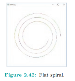 Modify circle.cpp to draw a flat 3-turn spiral like the one in Figure 2.42. Modify circle.cpp to...-1