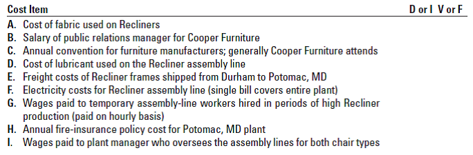 Classification of costs, manufacturing sector. The Cooper Furniture Company of Potomac, Maryland,...