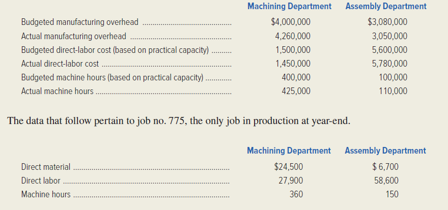 Garcia, Inc. uses a job-order costing system for its products, which pass from the Machining...