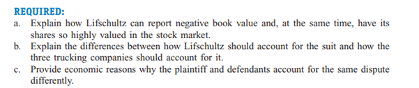 Lifschultz Industries, a small gas meter company, once reported a book value of less than zero...