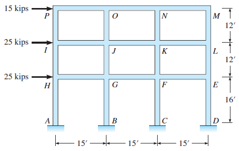 comparison of cantilever and portal methods with an exact analysis. ( a ) Determine the moments,...