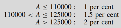 A plumber opens a savings account with $100 000 at the beginning of January. He then makes a deposit...-2