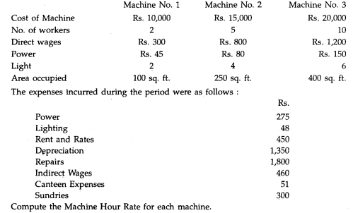 Particulars of three machines used in a factory are as under (six-week period: 160 hours working):