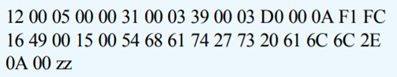 The loader in Figure 8.3 executes with the following input: Assume that the loop from FC1A to FC4E...-1