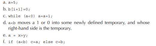 Translate each of these Mini Java statements and expressions into IR trees, but using the Ex, Nx,...