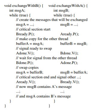 Message exchange [Carr et al. 2001]. There are two groups of threads. Threads from group A wish to...-7