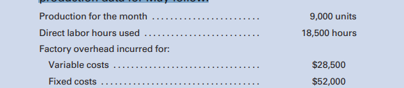 Missoula Manufacturing Company normally produces 10,000 units of product X each month. Each unit...
