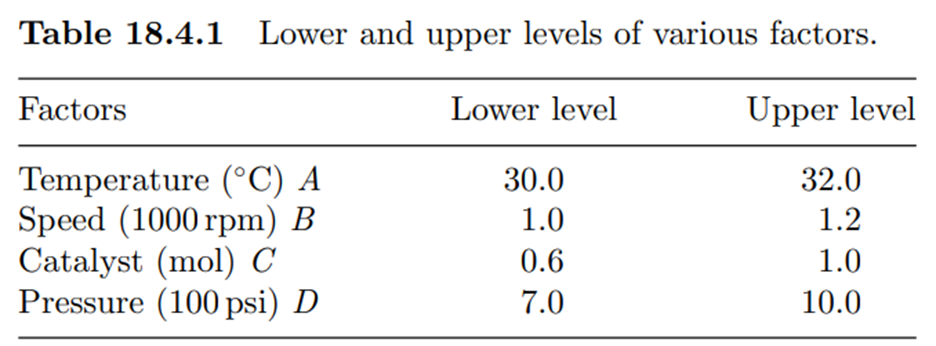 (Chemical yields) An experimenter is interested in studying the effects of k = 4 factors on the...