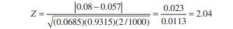 Use the chi-square test, with continuity correction, to test for significance (5% level) for the...