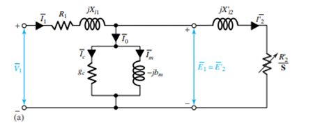 The stator and rotor of a three-phase, 440-V, 15-hp, 60-Hz, eight-pole, wound-rotor induction motor...-7