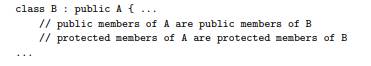 In several object-oriented languages, including C++ and Eiffel, a derived class can hide members of...-1