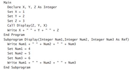 Suppose the subprogram header in Self Check Question 9.6 was changed to the following: Subprogram...