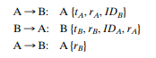 In addition to providing a standard for public-key certificate formats, X.509 specifies an...-1