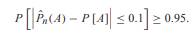 Let X A be the indicator random variable for event A with probability P[A] = 0.8. Let Pˆ n(A) denote...-2