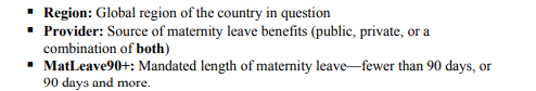 Scenario: We’ll continue to examine the World Development Indicators data in Birth-rate 2005. We’ll...