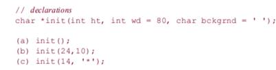 Which, if any, of the following declarations are errors? Why? Given the following function...-2