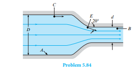 Th e fl ow pattern through the pipe contraction is as shown, and the Q of water is 60 cfs. For d = 2...