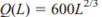 PRODUCTION The output at a certain factory is units, where L is the size of the labor force. The...