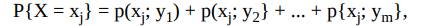 Assume X is a random variable with the following distribution table: Find the distribution of the...-2