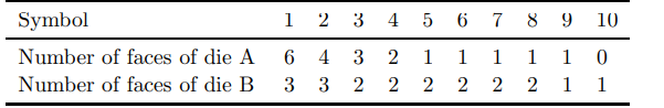 A die is selected at random from two twenty-faced dice on which the symbols 1–10 are written with...