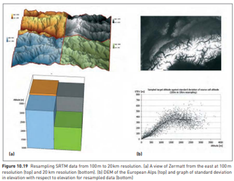 CASE STUDY Uncertainty and terrain data in ice-sheet modelling Ross Purves and Felix Hebeler Ice...-1