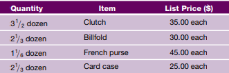 An invoice dated May 15 with trade discounts of 40% and 15% has terms of 3/10, n/30. The invoice...