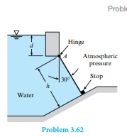 Th e gate shown is rectangular and has dimensions height h = 6 m by width b = 4 m. Th e hinge is d =...