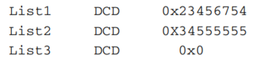 Write a program to find the largest number and store it in memory location List3. Write a program,...-1