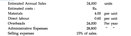 A firm has purchased a plant to manufacture a new product, the cost data for which is given below:...