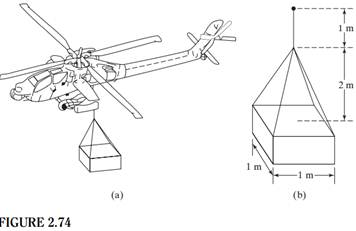 The crate, of mass 250 kg, hanging from a helicopter (shown in Fig. 2.74(a)) can be modeled as shown...