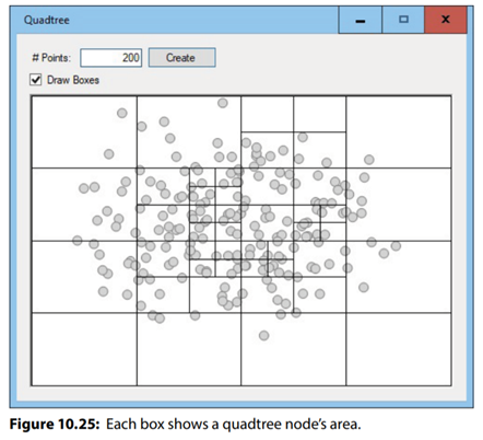 Copy the program you wrote for the preceding exercise and modify it so that it searches for...