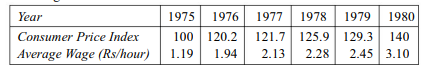 Given below are the average wages in rupees per hour of unskilled workers of a factory during the...