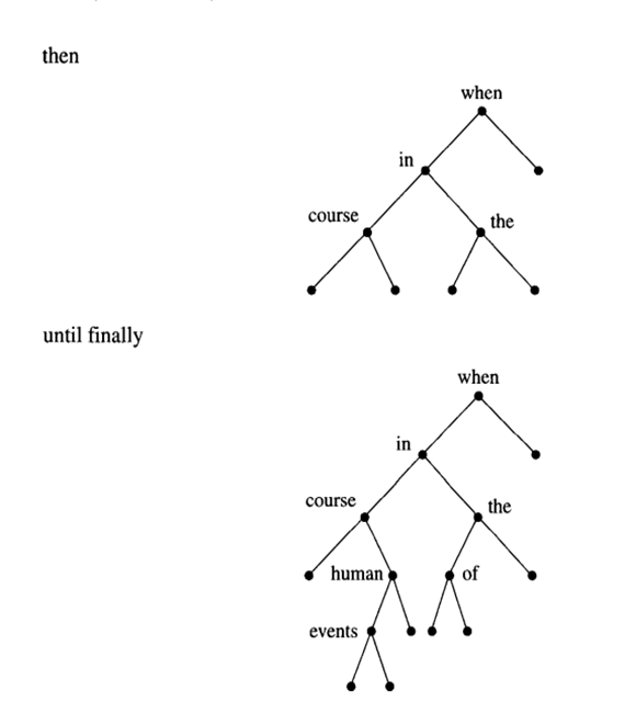 Exercise 30 discusses a total ordering on a set of words of length at most n that will produce a...-3