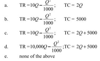 Optimization Techniques for Profit Maximization – 3 A firm has a fixed cost of $5000 and per unit...