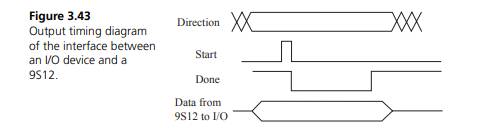 The objective of this problem is to interface an I/O device to a 9S12 (Figure 3.41). The same...-3