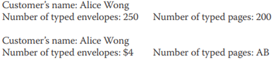 Typing Salon charges $.10 per typed envelope and $.25 per typed page. The company accountant wants...