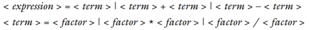 The following is a grammar that allows you to omit parentheses in infix algebraic expressions when...-4