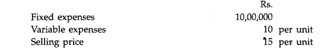 The following data is given: Indicate the number of units to be manufactured and sold to break-even...