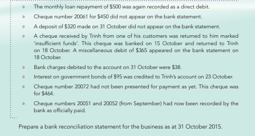 a Andrew Trinh is the owner of Easy Equipment Hire and on 30 September he received a bank statement...-2