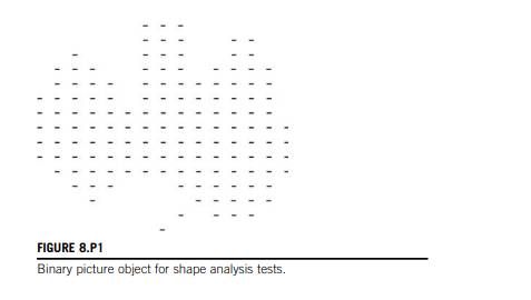 a. Explain the meaning of the term distance function. Give examples of the distance functions of...