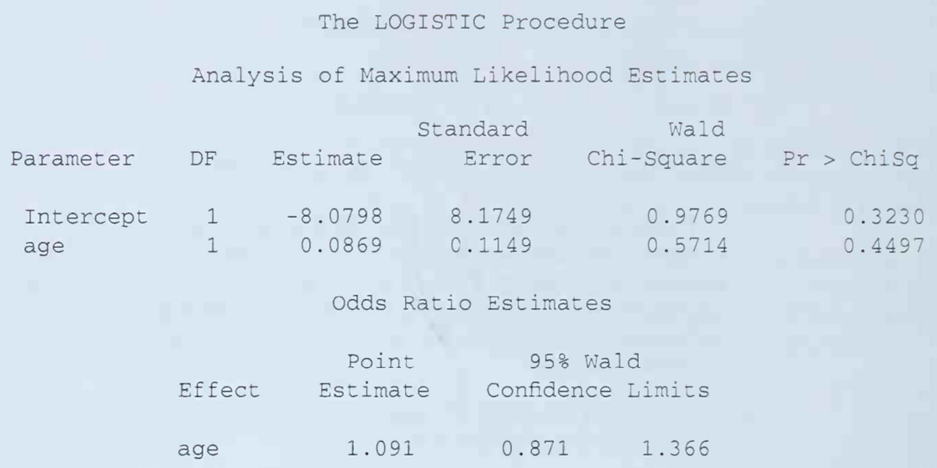 Next, consider the relationship between age and RD. The following output is produced by SAS. a. What...