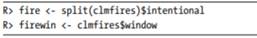 Create a pixel image of the response surface, superimposing the raw observations as per the...-2