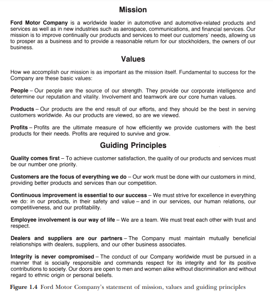 Figure 1.4 contains the mission statement of a leading multinational company, the Ford Motor...