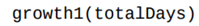 Write a function that simulates a population growing by 3 individuals each day. For each day, print...-1