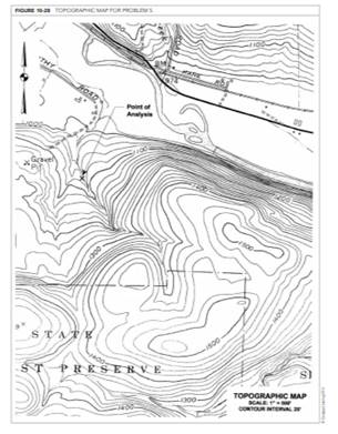 Delineate the catchment area tributary to the point of analysis shown in Figure 10-28. Measure the...-1